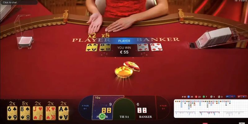 Đôi nét tổng quan về tựa game Baccarat Live Stream